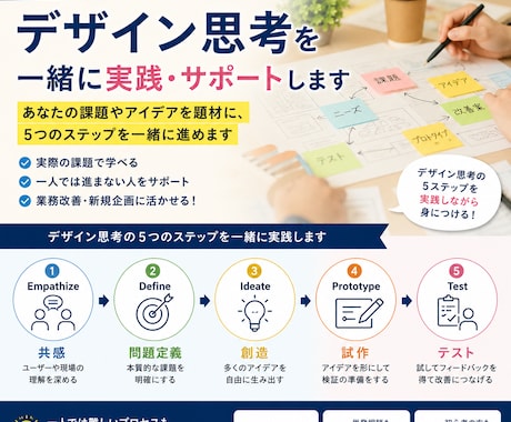 デザイン思考を活用した業務改善の方法を教えます 現場目線で困りごとの裏にある真の価値を抽出する支援をします イメージ1