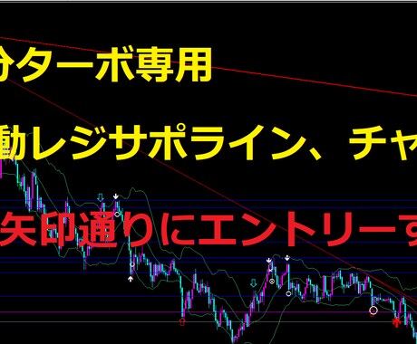 専業トレーダーのバイナリーサインツールを販売します 毎日写真更新中☆初心者でもサイン通りで簡単です('◇')ゞ イメージ1