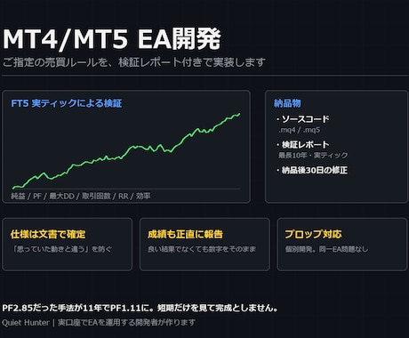MT4/MT5のEAをご指定の仕様で開発します イメージ1