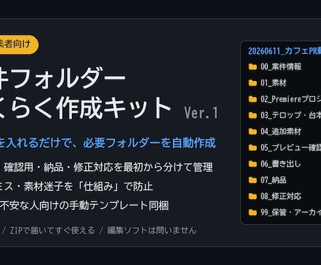 案件フォルダー作成キットを届けます 納品ミス・修正混乱を防ぐ整理キット イメージ1