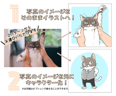 動物の似顔絵イラストをゆるっと可愛く描きます 商用OK！SNSやブログアイコンにおすすめです◎ イメージ2