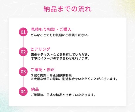 ３名様限定！女性の心を掴むWEB画像を制作します 女性集客専門デザイナーが女性に訴求するデザインをご提案します イメージ2