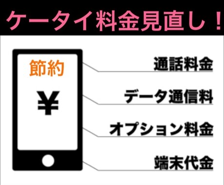 携帯電話をお安く購入するアドバイスを致します 某携帯ショップ店長歴12年の経験を活かしてご相談に乗ります。 イメージ1