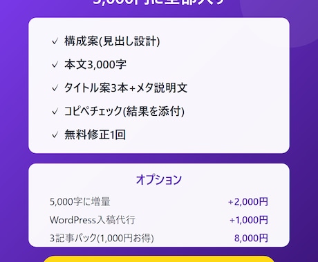 SEO記事・ブログ記事をAI×人力で執筆しますます 構成案・タイトル案・コピペチェック込|最短24時間納品 イメージ2
