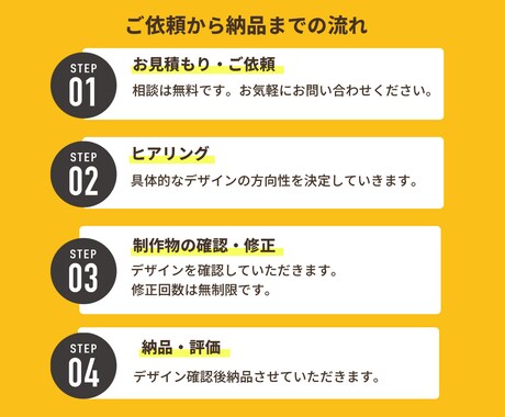 パッと目を引く高品質バナー・WEB画像を作成します バナー/ヘッダー/インスタ/SNS/サムネイルなど イメージ2