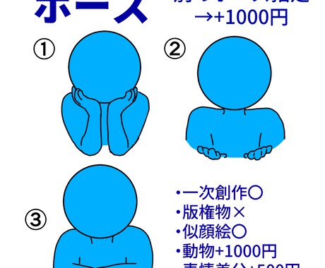 ミニキャラアイコン描きます あなただけのアイコンをどうぞ！ イメージ2