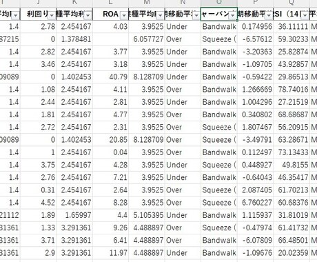 企業分析、銘柄選びのスクリーニングツール販売します サンプルデータを見てみたい方は一度ご連絡を！ イメージ1