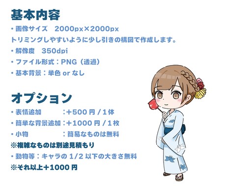 SNS、配信、グッズに！可愛いミニキャラ描きます 初めての方も大歓迎★丁寧な対応で寄り添います イメージ2