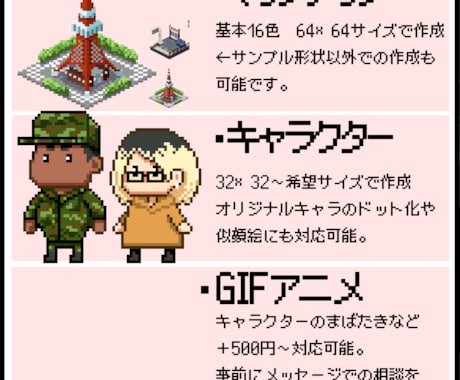 ドット絵作成します SNSプロフィール、ゲーム制作、TRPGなどで使用しやすい イメージ2
