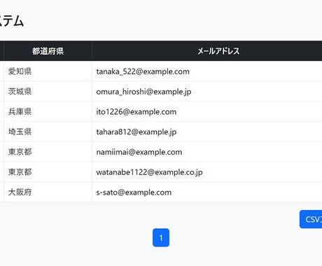 レスポンシブ対応のお問い合わせフォームを作ります PHPで動作する管理画面つきのレスポンシブフォーム イメージ2