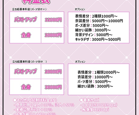 あなただけのオリジナルキャラクターを制作します ファンタジーから学生風まで多種多様なデザインに対応可能です！ イメージ2