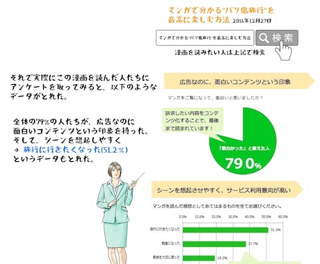 スピード制作！web広告漫画の依頼を受付します 3P以上で1P10,000円！ イメージ2