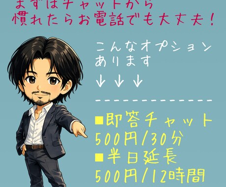 愚痴・悩み・恋愛戦略など、幅広く対応します 頭と心の整理整頓、現状の進展・解決をサポート イメージ2