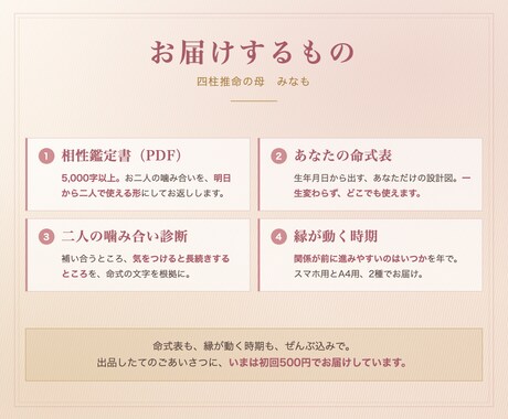 四柱推命｜二人の相性と、進める時期を出します この人でいいのかな。二人の相性を、生年月日から読みます イメージ2