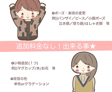 最短即日！ゆるかわイラスト描きます 商用利用可★アイコン・ブログ等にピッタリのオリジナルイラスト イメージ2