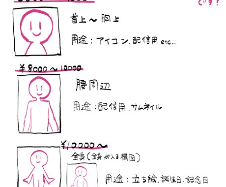 素敵なイラスト制作します 配信やサムネイル、アイコンなど魅力的なイラストを制作します。 イメージ2