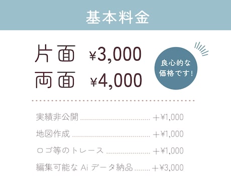 シンプルで魅力を伝えるショップカードを作ります ７月末まで特別価格でご提供中！お気軽に見積相談ください イメージ2