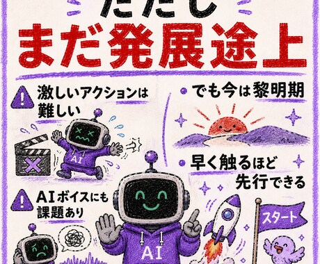 claudeでゼロから始めるAI動画制作伝授します 4兆円産業を攻めろ「AIアニメ」の通話とメッセ相談 イメージ2