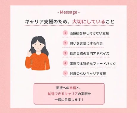 就職・転職希望者向きに面接対策を行います ♦︎現役人事が対応 ♦︎就活生・20〜30代のキャリア支援 イメージ2
