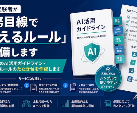 AI活用ガイドライン・社内ルールたたき台作成します 情シス経験者が実務目線で「使えるルール」を整備します イメージ1