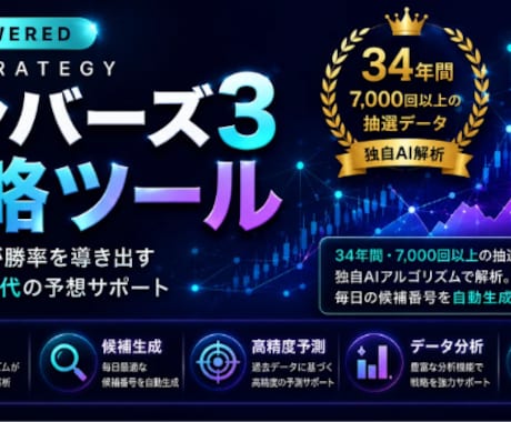 ナンバーズ3攻略Webアプリを提供します 独自分析で毎日の候補数字を自動表示 イメージ1