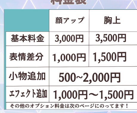 個性と重圧感で魅せるアイコン制作します 商用OK！実績作りにつき低価格！テイスト違いもおまかせ イメージ2