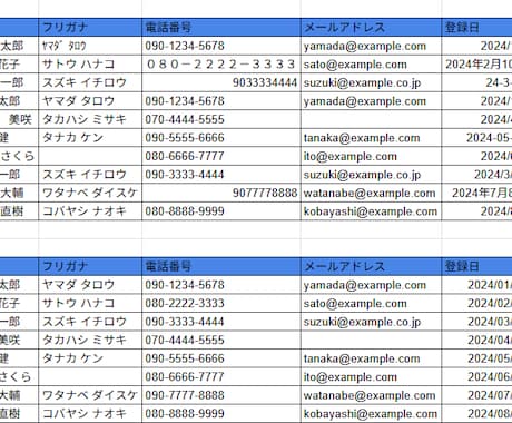 Excel・CSVの乱雑データを整理・加工します 重複削除・表記統一もエンジニアが正確対応 イメージ1