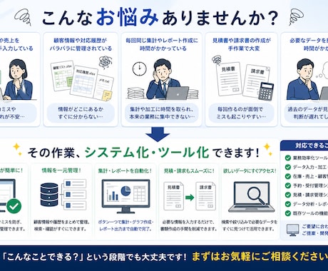 Pythonで業務ツール・システムを開発します 業務に合わせた小規模システムを制作します イメージ2