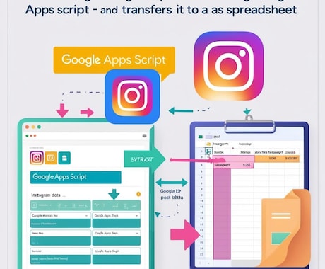 インスタグラムの他ユーザーの情報を自動取得します GAS×InstagramAPI×スプレッドシートで自動集計 イメージ2