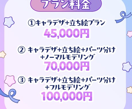 Live2D用立ち絵・Vtuberモデル制作します デザインからLive2Dモデリングまでお任せください！ イメージ2