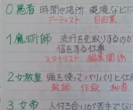 大アルカナで読む向いてる職業教えます 仕事のお悩み相談にご利用下さい イメージ2