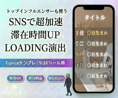 ワンコインで誕生日占いのショ－ト動画を1本作ります 霊視で鑑定内容を編集します。ホワイト系デザイン動画 イメージ1