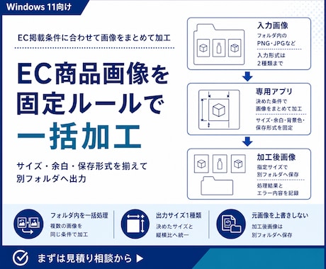 EC商品画像をルール通りに一括加工します イメージ1