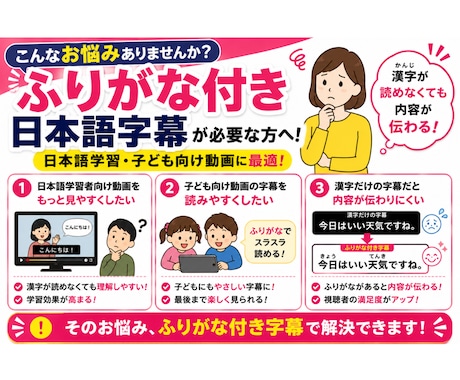 初回限定価格｜ふりがな字幕を作ります 字幕or音声を送るだけ！ふりがな付き字幕データを作成します イメージ2