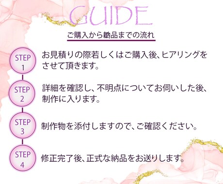女性デザイナーが効果的なバナーを作成します。ます 質問に答えるだけで、高品質なバナーを簡単に依頼できます。 イメージ2