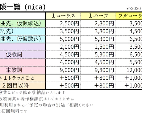 提供実績多数！重め感情や英詞対応、仮仮歌もやります スピード重視のコンペ用仮歌詞や、抽象的な発注でも対応してます イメージ1