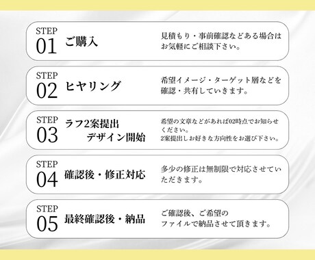 小売向きの目を引き買いたくなるバナーを作成します ECや店舗でコアなファンを掴みたい人向き！ イメージ2