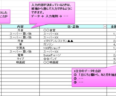 極力マクロなし　Excelに一工夫します シンプルな工夫で最大の効果を、普段使うExcelに。 イメージ1