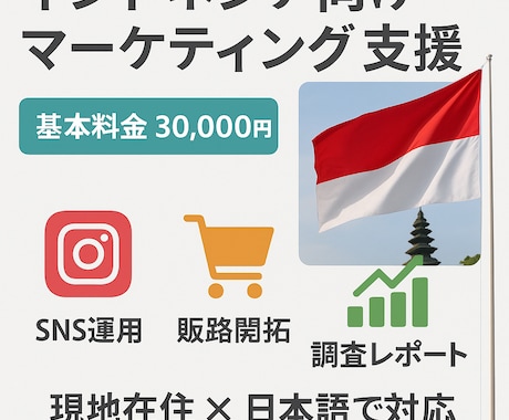インドネシア市場向けマーケティングを支援します 現地在住×日本語対応で、信頼できるマーケ支援をご提供！ イメージ1