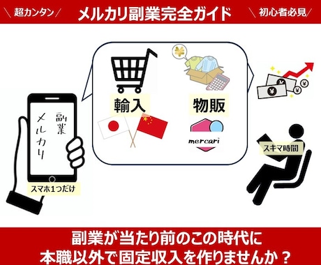 完全ガイド☆簡単☆ 【フリマ×自動販売】を教えます 完全な初心者でもスマホだけでできる副業の詳細解説！ イメージ1