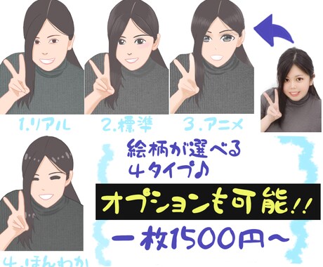 最短即日可能！デフォルメのアイコン作成します 似顔絵、オリジナルキャラをSNSなどのアイコンにしませんか？ イメージ1