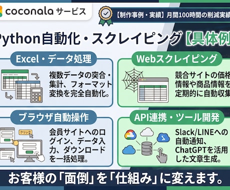 現役プロがPythonで面倒な作業を自動化します Excel自動化・スクレイピング等、何でもご相談ください！ イメージ2