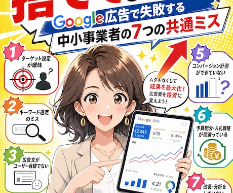 Google広告を丁寧に運用代行します 経営者目線で1円も無駄にしない誠実な広告運用 イメージ1