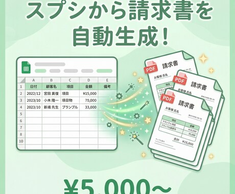 スプシから請求書PDFを自動生できます Googleだけで請求業務を完結させます イメージ1