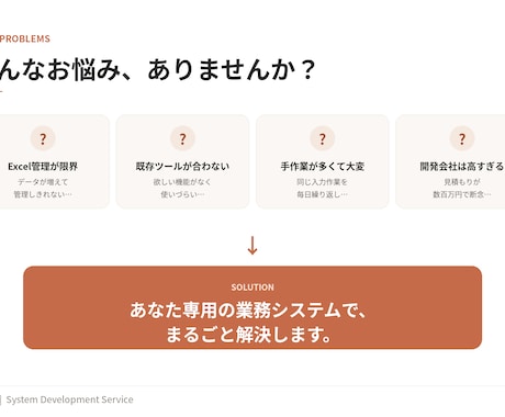 あったら便利を形に！業務システム作り伴走します あなたの「こんなの欲しい」を業務システムにします イメージ2