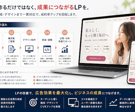 売れないLPを分析して改善します 構成・デザイン・導線まで成約目線で設計します イメージ2
