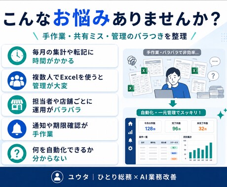 丸投げOK！GASで業務システムを構築します Excel集計・転記・通知を使いやすく自動化 イメージ2