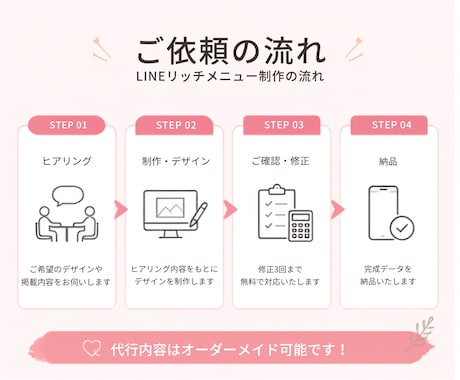 集客につながるLINEリッチメニューを制作します 見やすく使いやすい集客導線をご提案します イメージ2