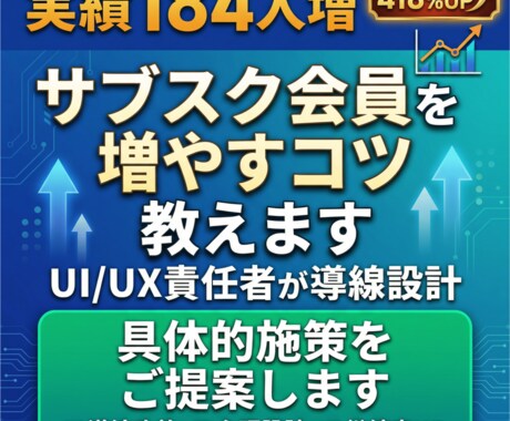 実績184人増｜サブスク会員増加のコンサルします 40万人超ECサイトのUI/UX責任者が施策提案 イメージ1