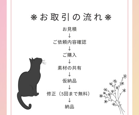 ショート動画編集承ります 伝えたいことがしっかり伝わる動画に仕上げます！ イメージ2